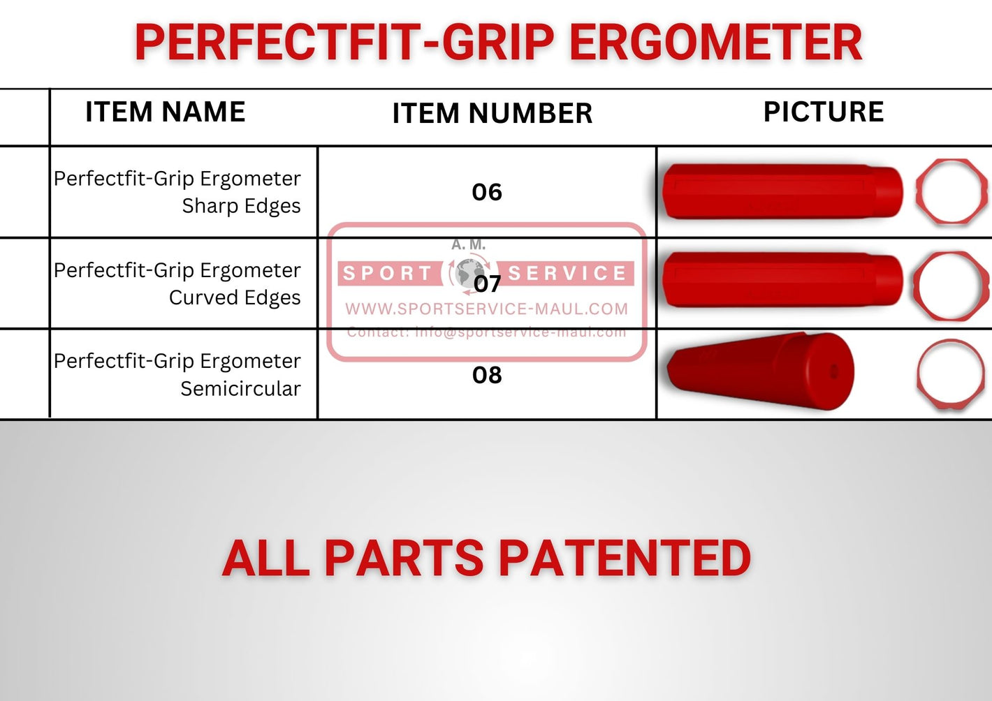 Perfectfit-Grip Ergometer